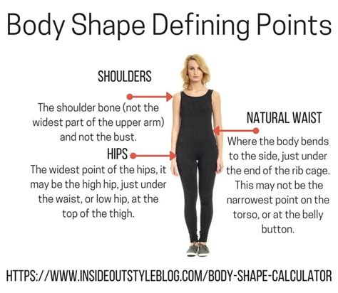 Body shape calculator - NeelamNaoise