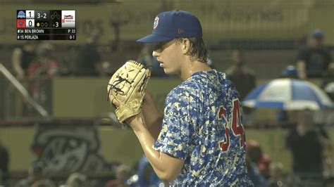 Ben Brown Stats, Fantasy & News | MiLB.com