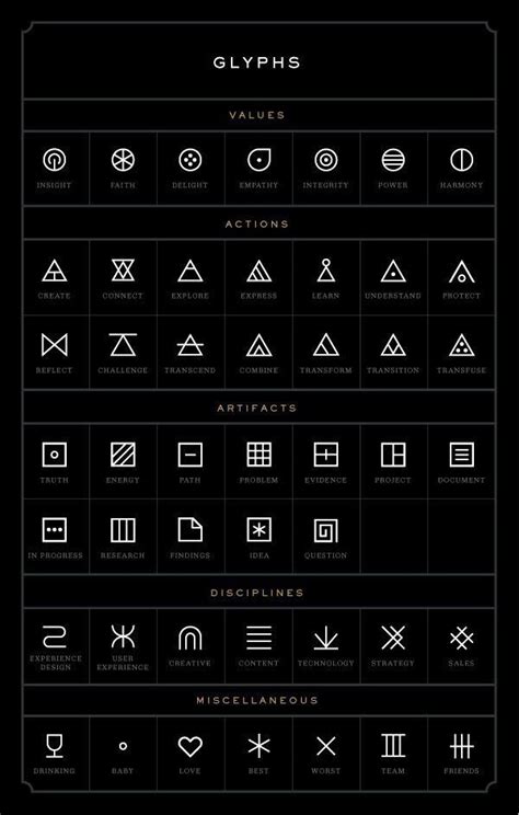 Protect triangle glyphs | Tiny tattoos, Tattoos with meaning, Great tattoos