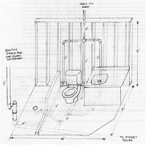 Is This Drain Layout Ok? - Plumbing - DIY Home Improvement | DIYChatroom