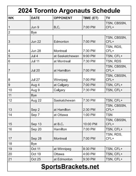 Toronto Argonauts Attendance 2024 Schedule - Lorry Shandy