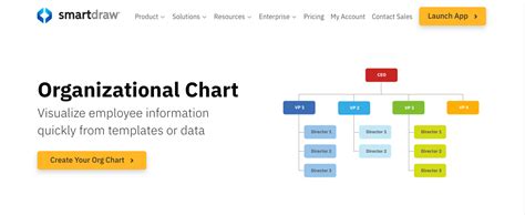 20+ Best Org Chart Softwares for Creating Organizational Charts - Venngage