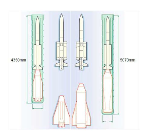 UK Type 26 Frigate - Page 156 - NavWeaps Forums