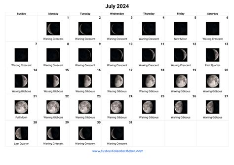 July 2024 Moon Phases Calendar