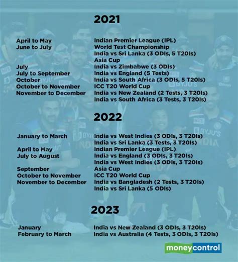 India Cricket Schedule 2021 - HWH Planner