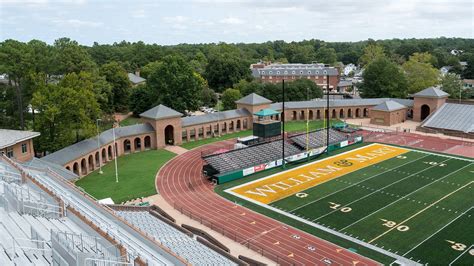 william & mary zable stadium — BallParchitecture