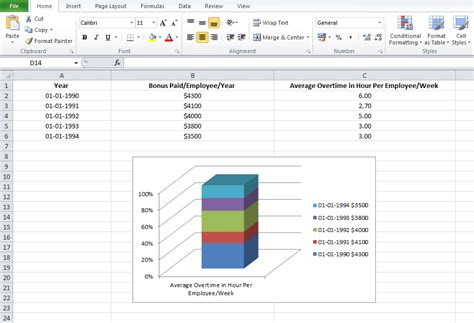 Data for graphs in excel