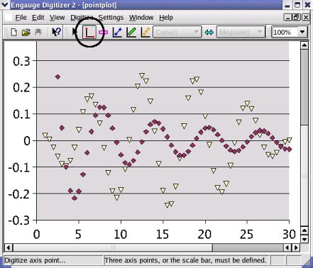 Engauge Digitizer - Manual Point Graph Tutorial