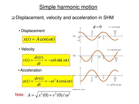 PPT - Chapter 13: Oscillatory Motions PowerPoint Presentation, free ...