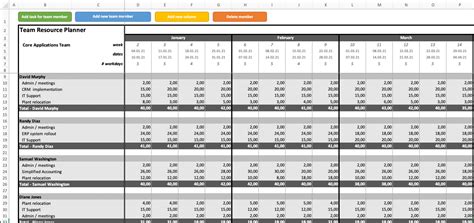 Resource Planning Template