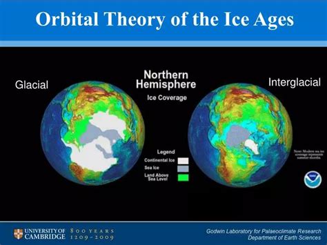 PPT - Orbital Theory of the Ice Ages PowerPoint Presentation, free ...