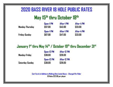 Yarmouth Golf | Bass River & Bayberry Hills