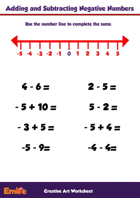 Negative and Positive Numbers: Worksheets and Activities