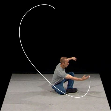 William Forsythe Choreographic Objects: Films