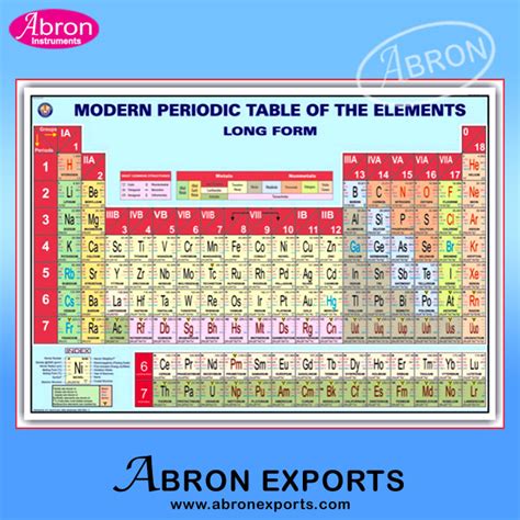 Periodic Table Reference Educational Wall Chart By, 56% OFF