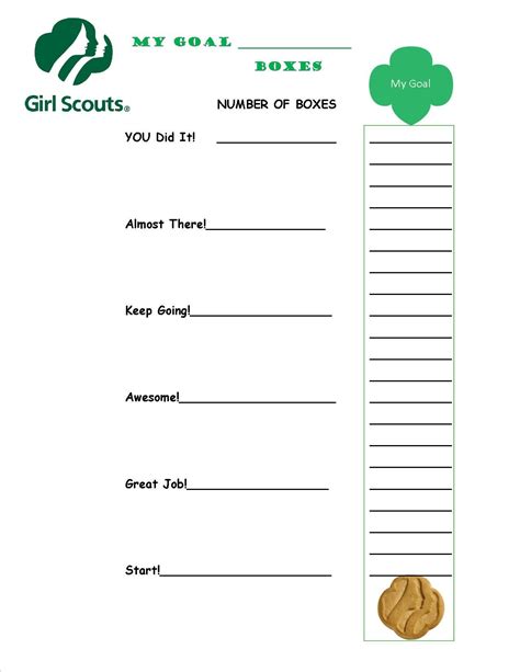 Girl Scout Cookie Coloring Page 2020 - subeloa11