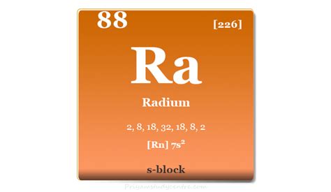 Radium - Element, Symbol, Uses, Facts