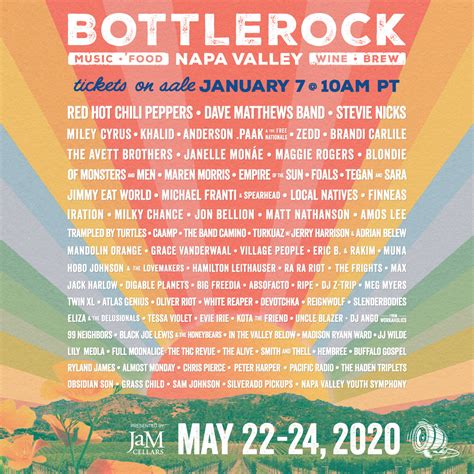 Bottlerock 2023 Lineup - 2023