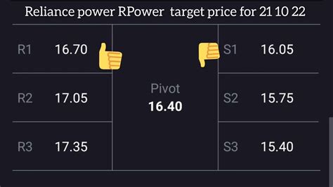 Reliance power RPower Share latest news today tomorrow target price - YouTube