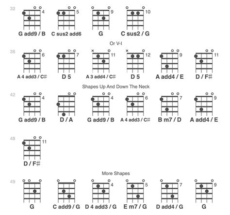 Irish Bouzouki: Matt Heaton - Bouzouki Workshop #2 - Chords in the key of G (mostly)