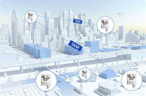 High Performance 5.8GHz Outdoor Wireless Bridge