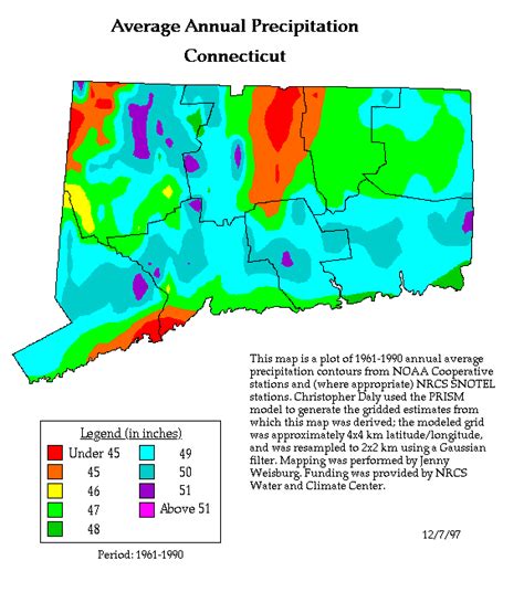 Climate - AyeeeConnecticut