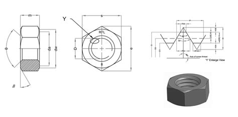 DIN 934 Vs ISO 4032 Specification Standard QC Hydraulics, 52% OFF