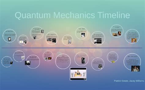 Quantum Mechanics Timeline by Jacey Williams on Prezi