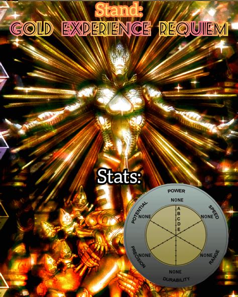 Stand stats explained: Part 3 (2/2) : r/StardustCrusaders