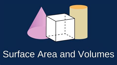 Class 10 Surface Area & Volumes - basics, problems and solved examples ...