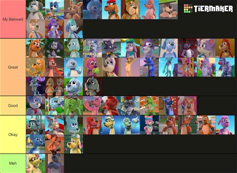 My Go, Dog. Go! characters Tier List (Part 3) by PedroTheDog2006 on ...