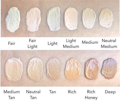 It cosmetics cc cream swatches – Artofit