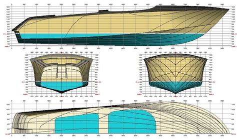 The basics of hull design explained – Artofit