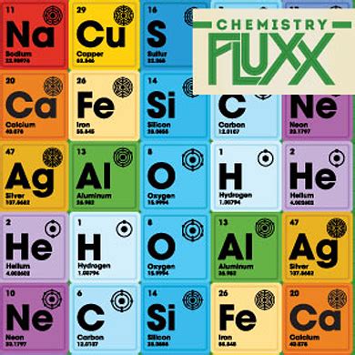 Chemistry Fluxx – Ruckus & Glee