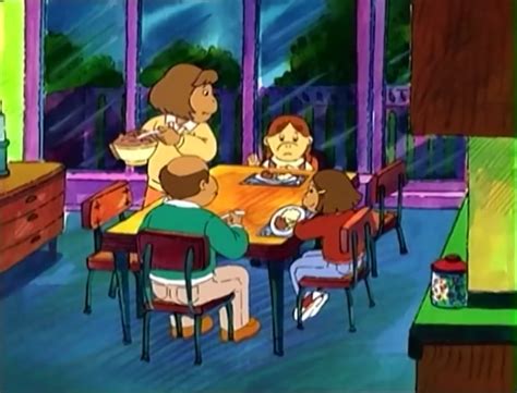 Poor Muffy | Arthur Wiki | FANDOM powered by Wikia