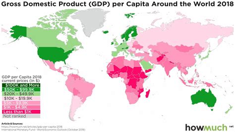 Gdp Per Capita Chart By Country | Images and Photos finder