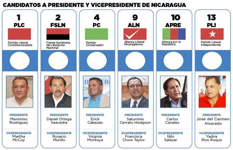 2016. Elecciones Generales de Nicaragua | Nicas En El Exterior News ...