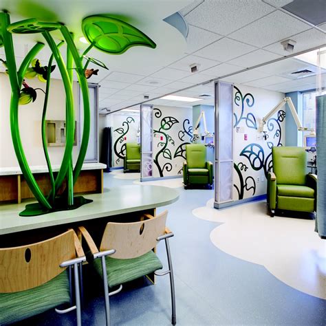 ORLANDO HEALTH ARNOLD PALMER HOSPITAL FOR CHILDREN - Updated December 2024 - 27 Photos & 46 ...