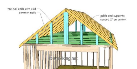 Gable roof truss designs ~ Shed Rumel