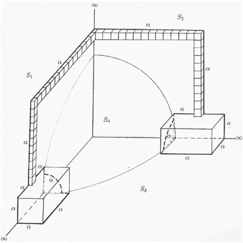 Configuration of blocks and the white loop α ⊂ ∂B. | Download Scientific Diagram