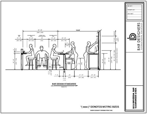 Bar Layout Dimensions for DIY Bar Design