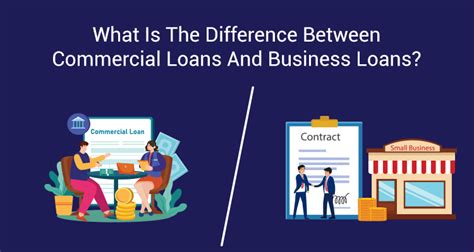 Commercial Loans vs Business Loans: Understanding the Differences | IIFL Finance