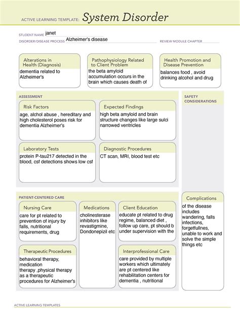 Alzheimer's Disease System Disorder Template