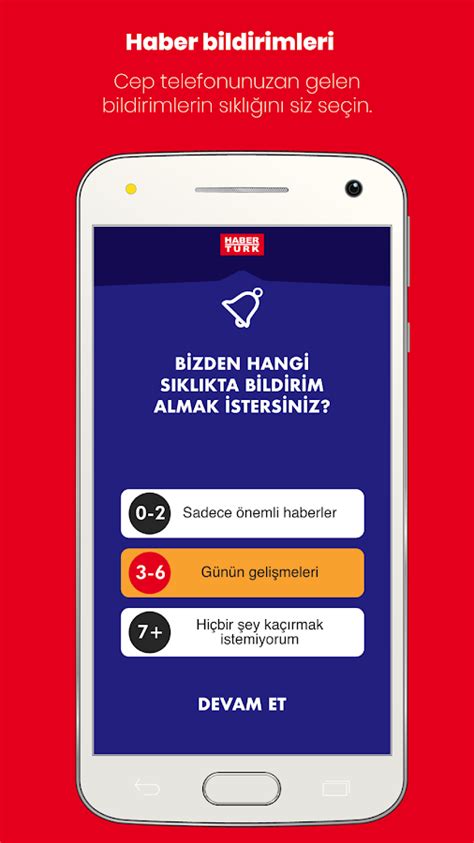 HABERTURK - Android Apps on Google Play