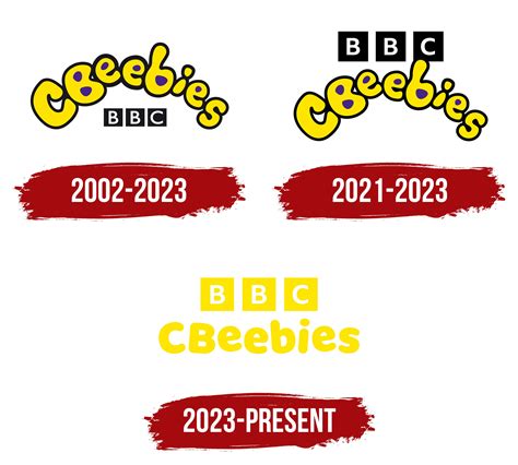 CBeebies Logo, symbol, meaning, history, PNG, brand