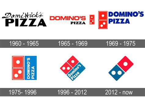 Domino's Pizza Logo and symbol, meaning, history, sign.