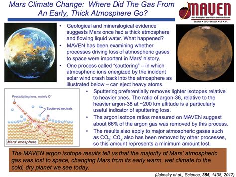 Mars' Climate Change: Where Did the Gas from an Early, Thick Atmosphere ...