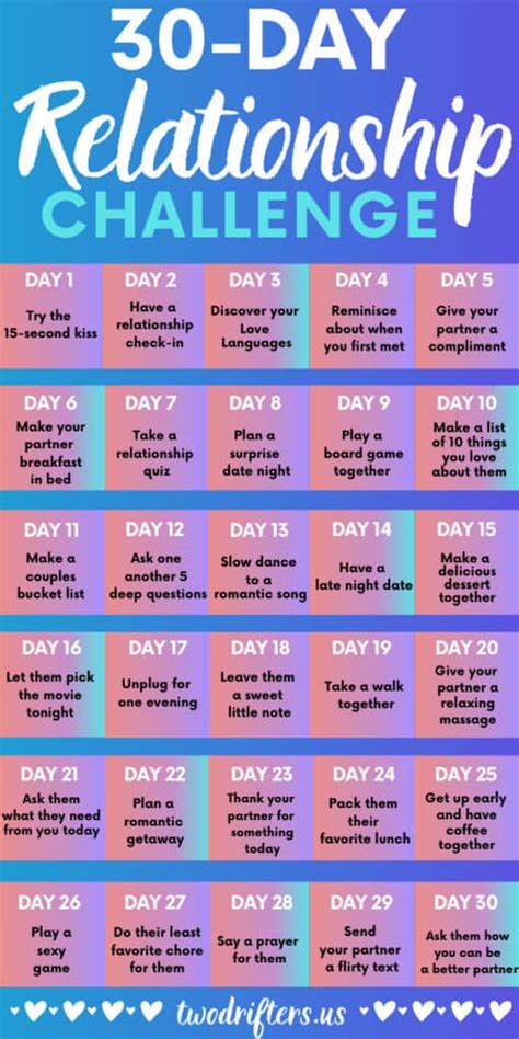 The 30 Day Relationship Challenge That Will Bring Couples Closer