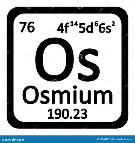 Periodic Table Element Osmium Icon. Stock Illustration - Illustration of laboratory, mass: 78804997