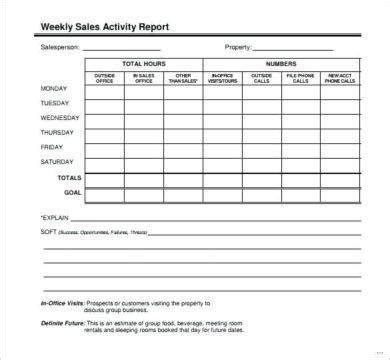 Weekly Sales Activity Report - 9+ Examples, Format, Word, Pdf